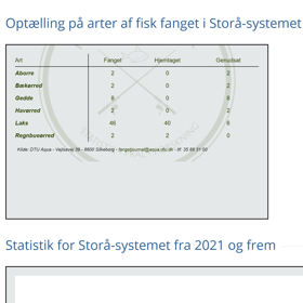 Screenshot 2021 04 17 Statistikker På Fangster Af Alle Fisk I Storåsystemet