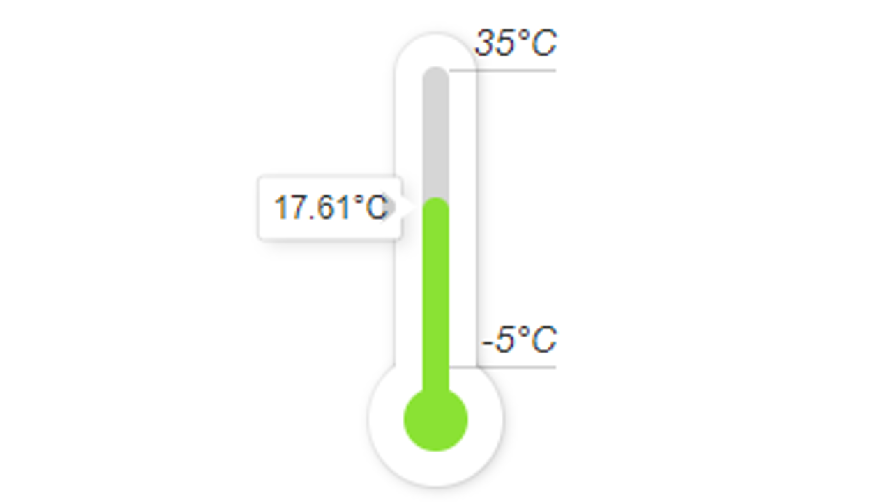Temp 02